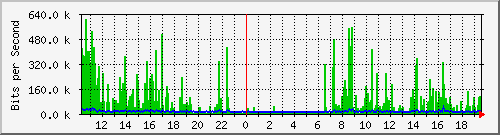 地下车库无线网
