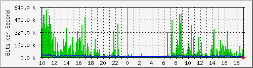 地下车库无线网